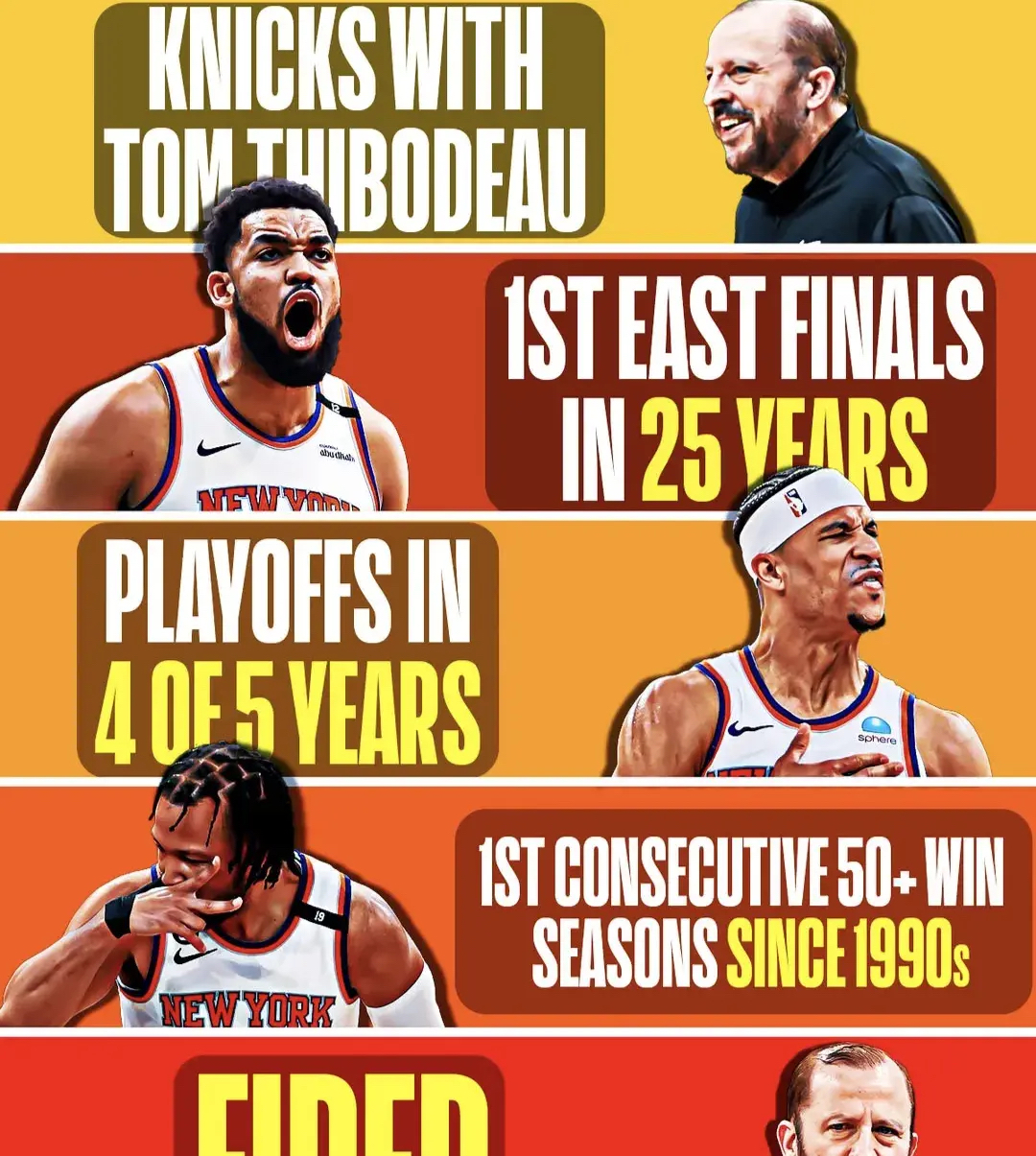 NBA季后赛清晨再迎强敌；波尔图队长鼓劲；主帅态度——目标明确；高层口径保持一致的简单介绍